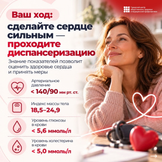 Неделя ответственного отношения к сердцу