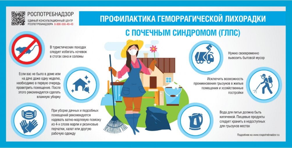 Профилактика гемморагической лихорадки с почечным синдромом