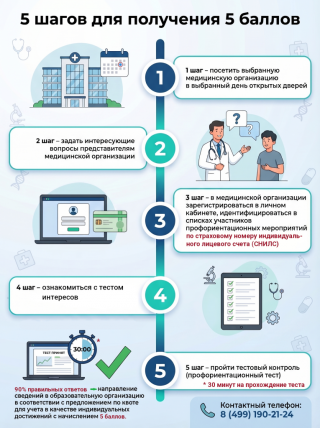 ДНИ ЦЕЛЕВОЙ ПОДГОТОВКИ В МСЧ № 142 ФМБА РОССИИ